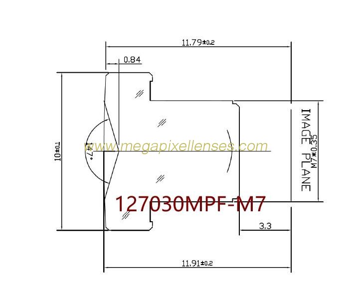 1/2.7" 3.0mm F2.2 Megapixel M7x0.35 mount 141degrees wide-angle mini camera lens